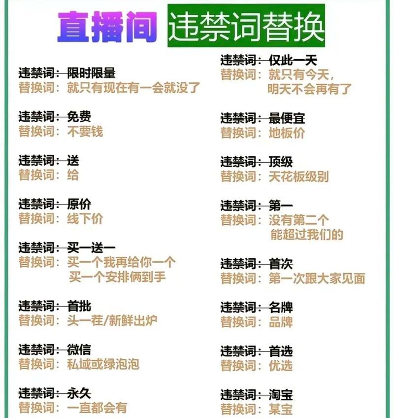 B站关键词被禁用时的应对策略？