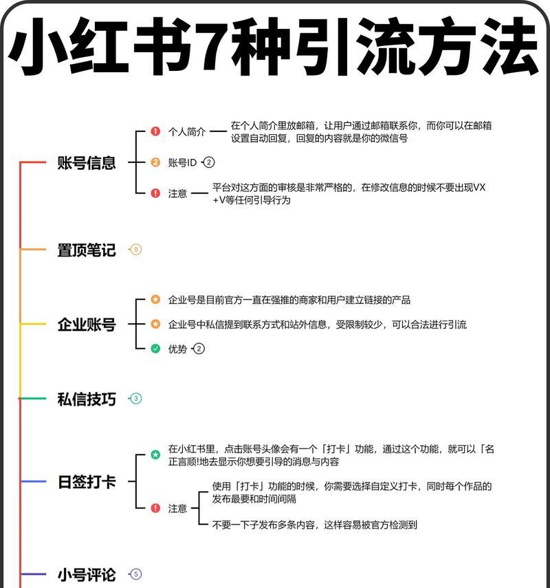 如何搜索小红书的关键词群？有哪些高效方法？