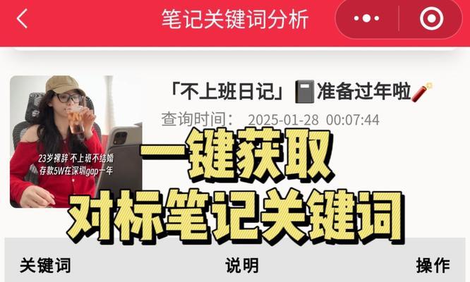 小红书笔记中如何有效埋关键词？