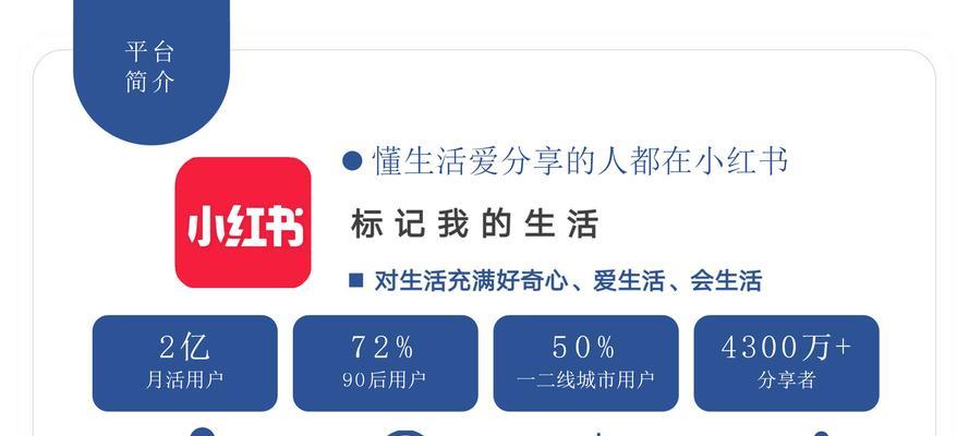 运营小红书时关键词应如何寻找和选择？