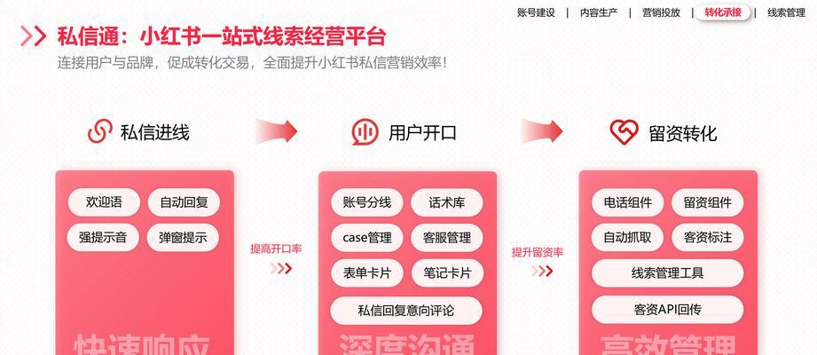小红书平台热搜关键词如何查找？有哪些途径？