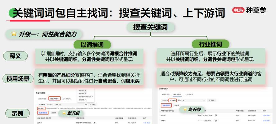 如何进行小红书关键词搜索？有效策略是什么？