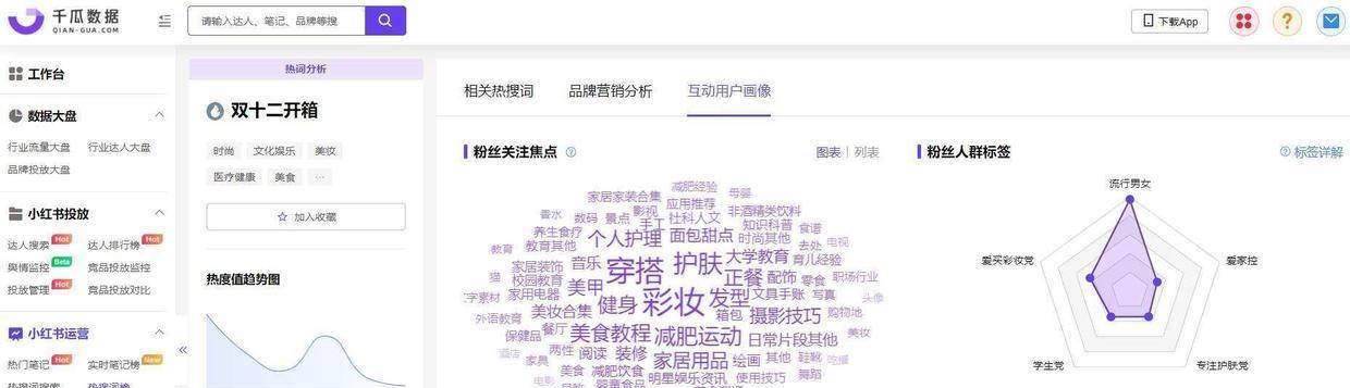 小红书搜素材关键词有哪些？如何找到？