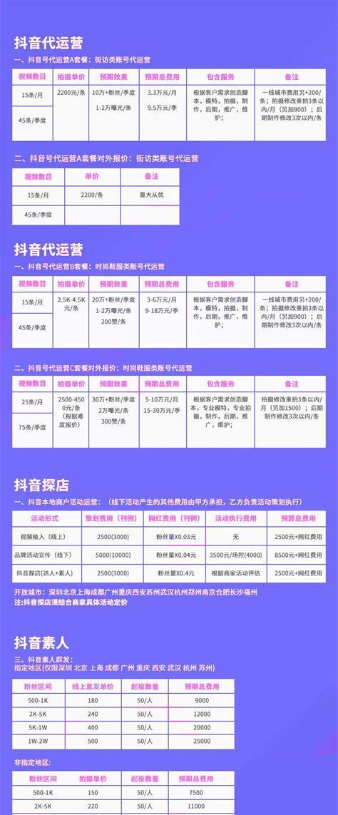 抖音屏蔽关键词如何查找和管理？