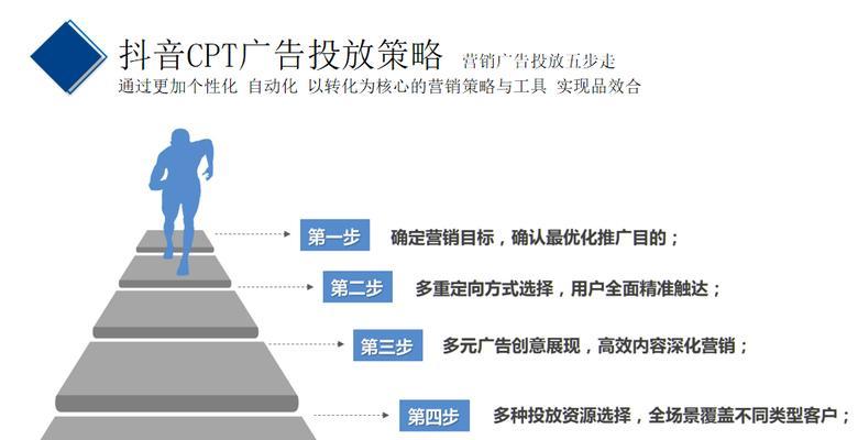 聊城地区如何进行抖音关键词推广？
