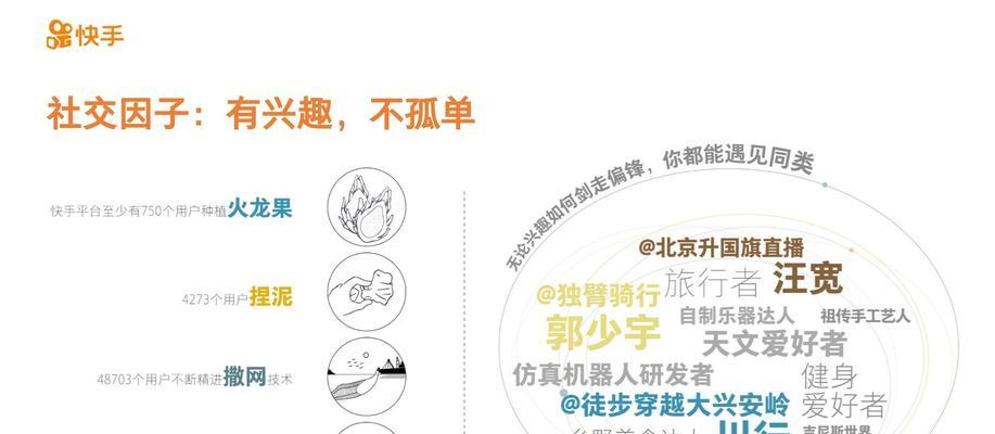快手管理设置关键词的流程是什么？