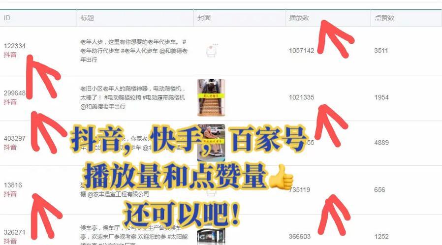 快手热点关键词怎么找？发现热点内容的技巧是什么？