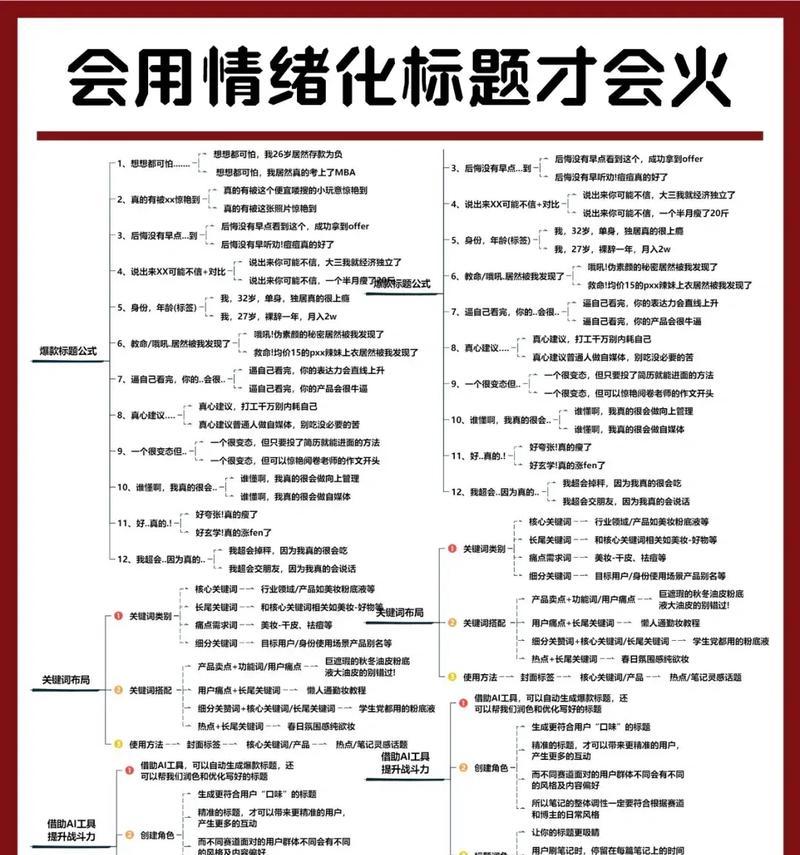 抖音图文内容关键词设置技巧是什么？如何提高曝光率？