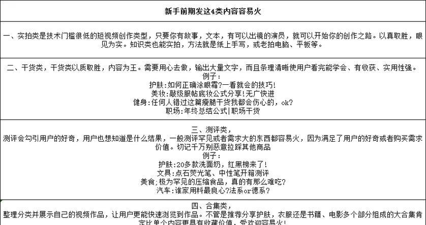 抖音图文搜索关键词添加方法是什么？有哪些技巧？