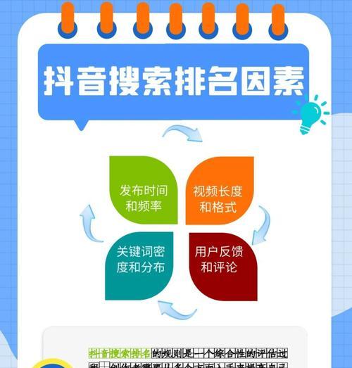 抖音出现奇怪搜索关键词怎么办？