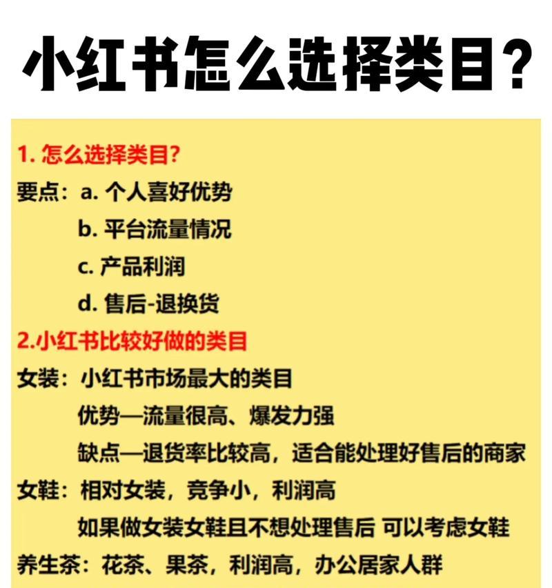如何打造小红书热门关键词？