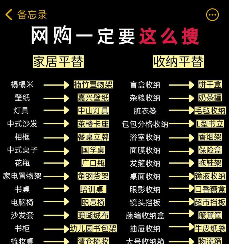 抖音如何进行关键词测试？