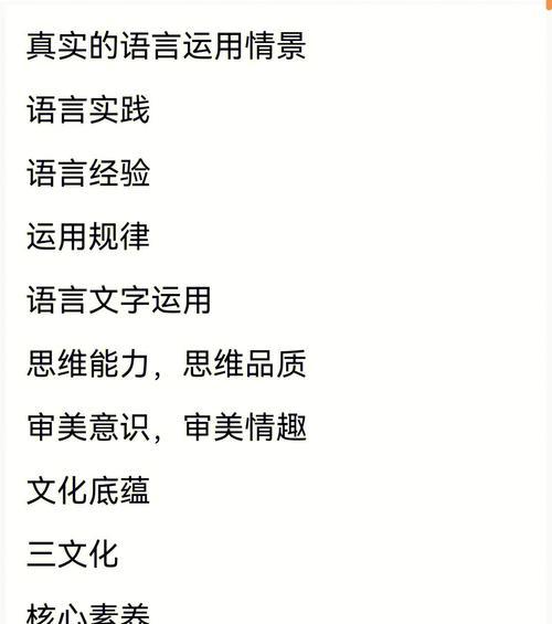 小红书笔记中如何巧妙融入古诗词关键词？