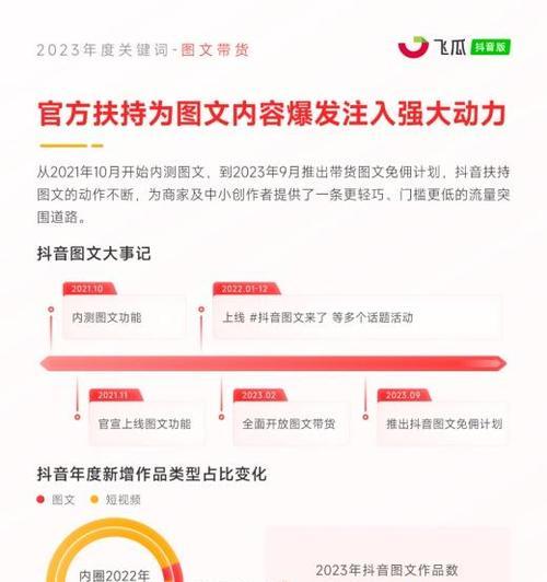 2025年抖音关键词如何规划？未来趋势的预测和准备是什么？