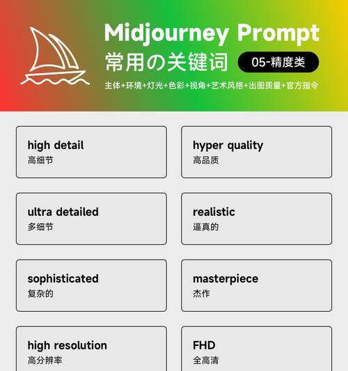 小红书笔记中常用的关键词有哪些？