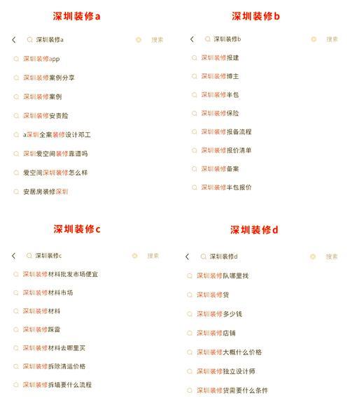 小红书笔记中常用的关键词有哪些？