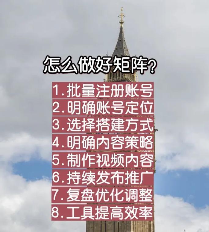 抖音内容关键词修改技巧有哪些？