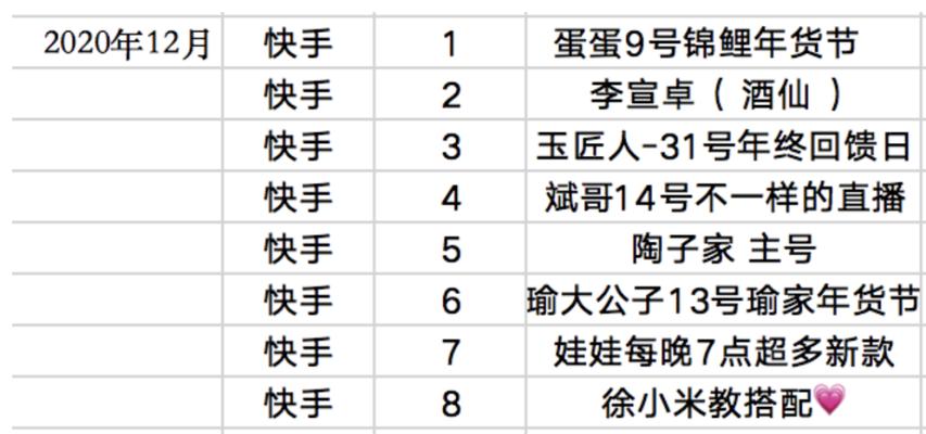 快手怎么去掉屏蔽关键词？操作流程详解