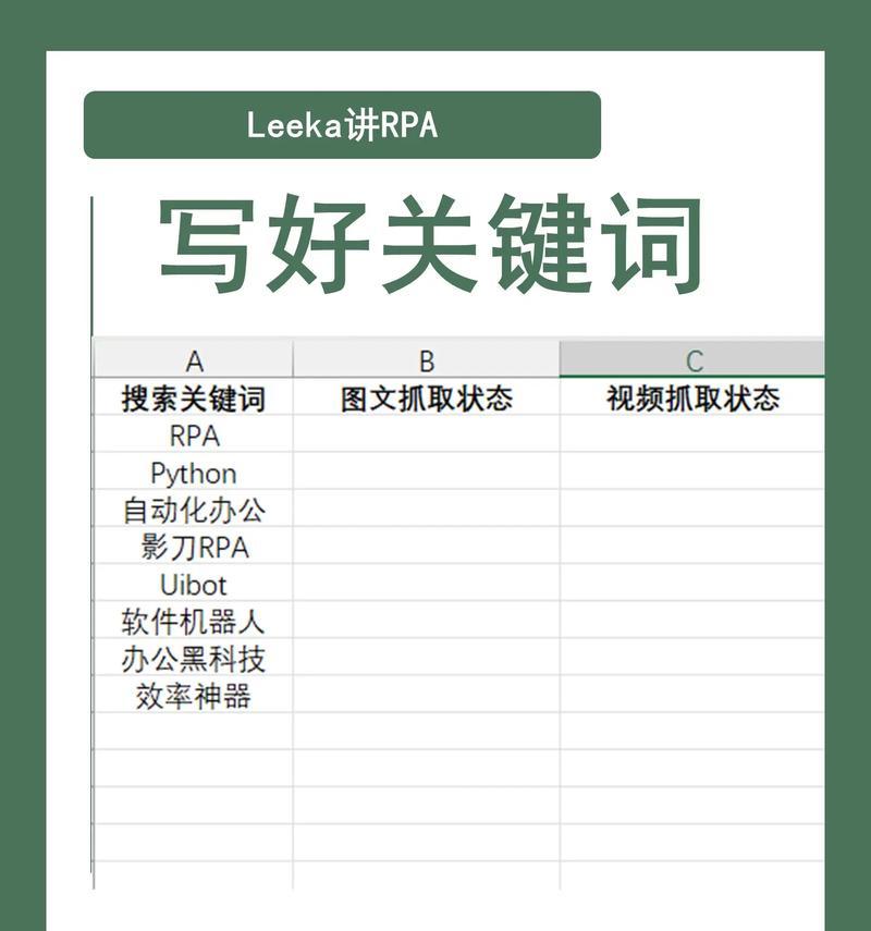 小红书文章怎么上关键词？优化关键词提高文章排名！