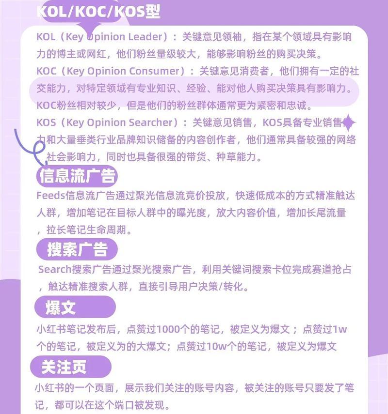 小红书关键词什么意思怎么写？如何撰写有效的关键词？