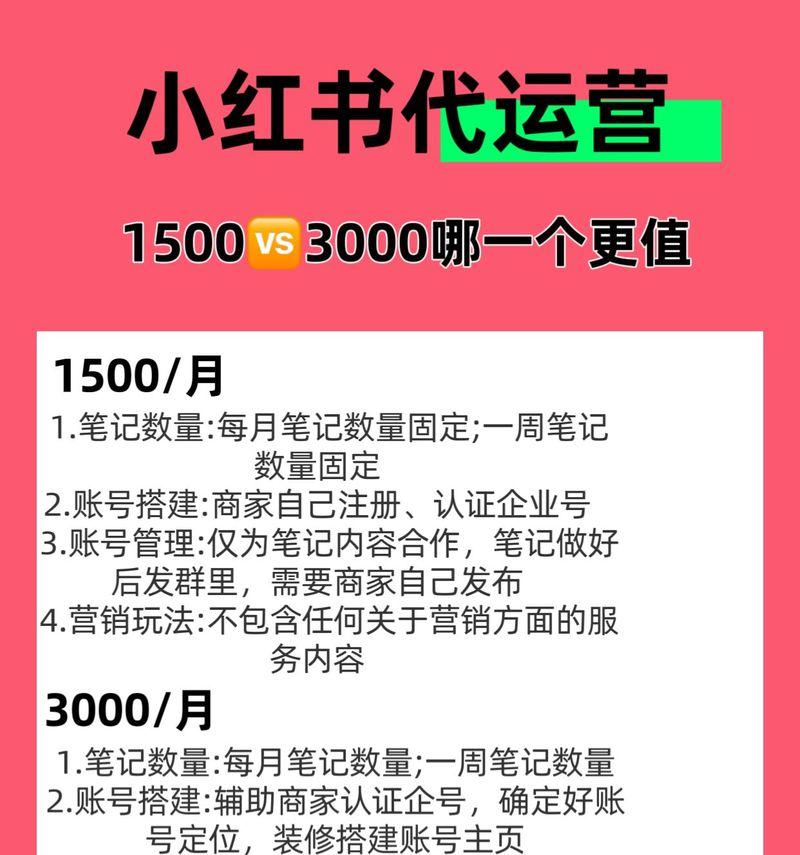 小红书关键词排名提升的有效方法是什么？