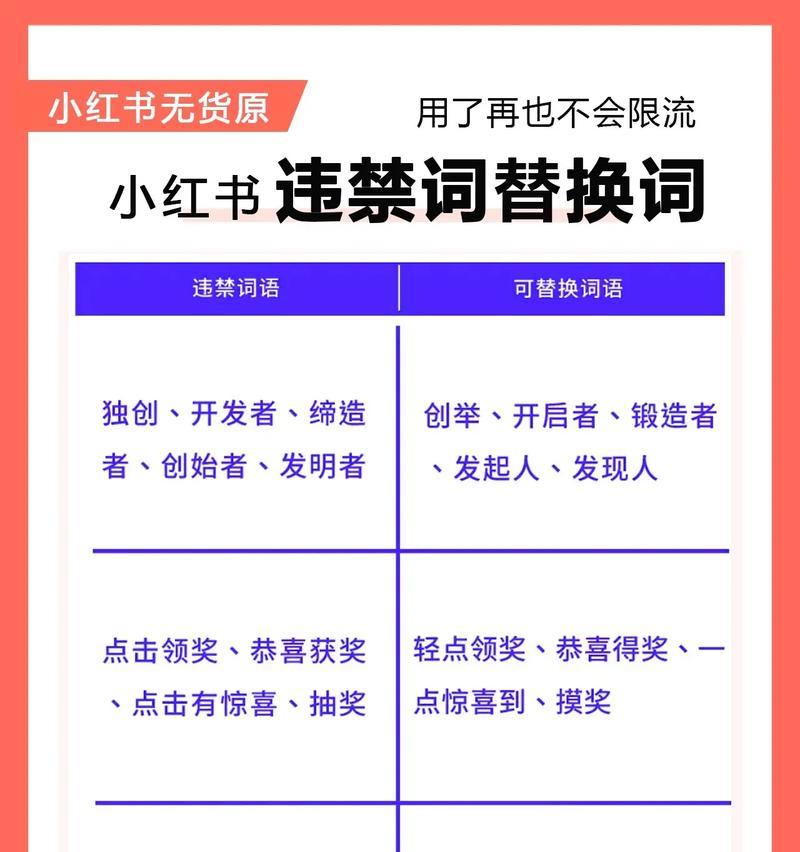 小红书精华关键词有哪些？