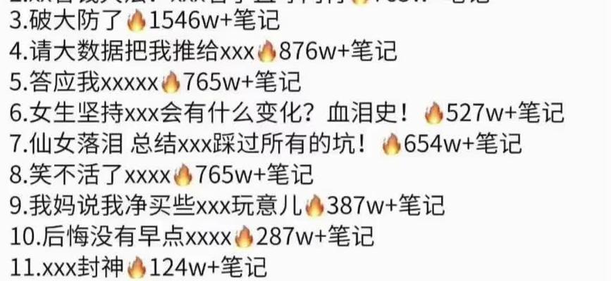 小红书男装关键词怎么写才能提高曝光率？