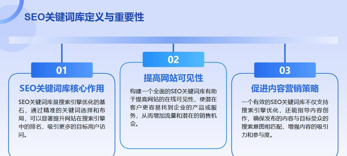小红书关键词搜索技巧有哪些？