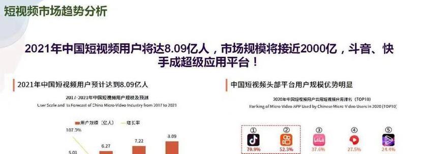 抖音账号关键词优化方法是什么？