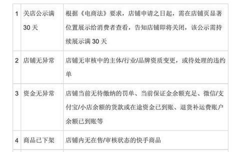 快手查关键词记录的具体步骤是什么？
