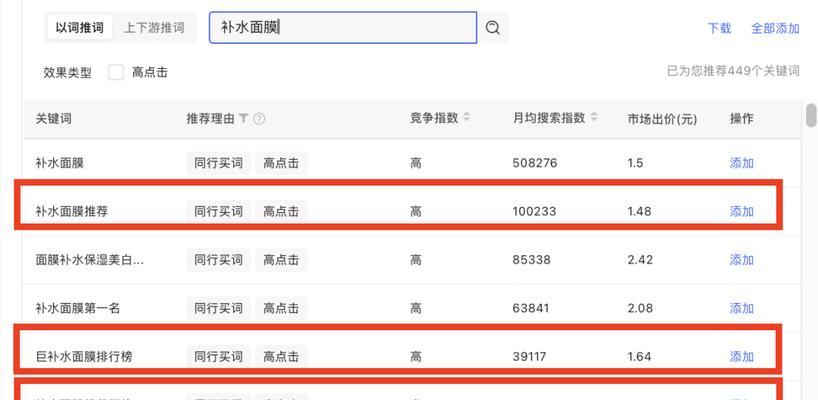 小红书定位关键词怎么写？精准定位让你的笔记更专业！