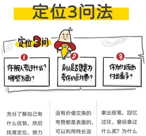 小红书关键词风格设置技巧是什么？如何打造个性化笔记？