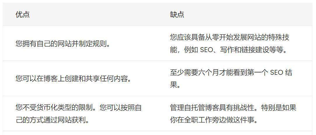 快手关键词云客服怎么做？云客服的设置方法是什么？