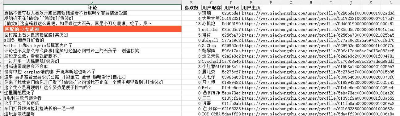 小红书回复中如何使用关键词？