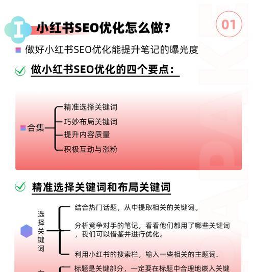 怎么在小红书找关键词？这些方法你必须知道！
