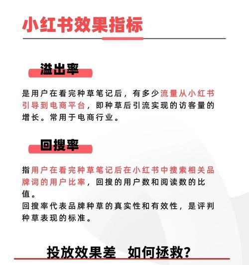 怎么在小红书找关键词？这些方法你必须知道！