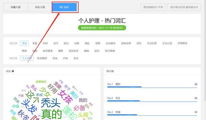 小红书关键词私信如何查看？有什么注意事项？