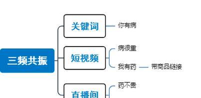 抖音无法屏蔽关键词的解决方法是什么？