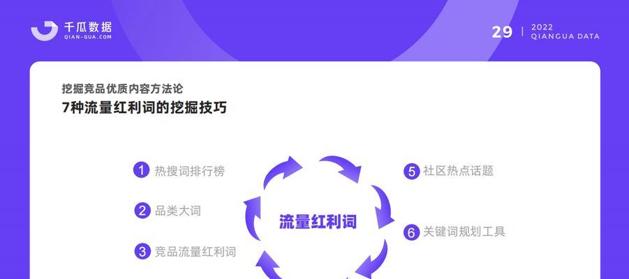 如何在小红书上拉黑不需要的关键词？