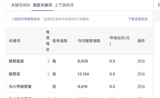 小红书正文怎么加关键词？这些技巧让你轻松上首页！