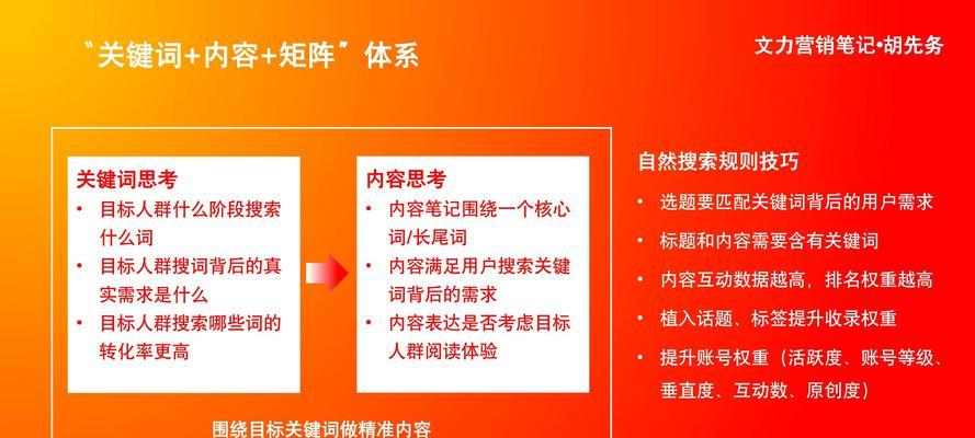 小红书什么关键词不能发？如何避免违规内容？