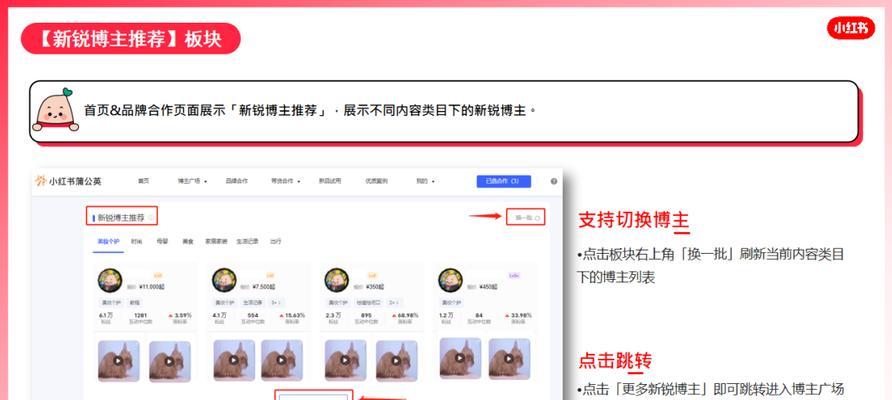 小红书入店关键词怎么看？查看方法是什么？