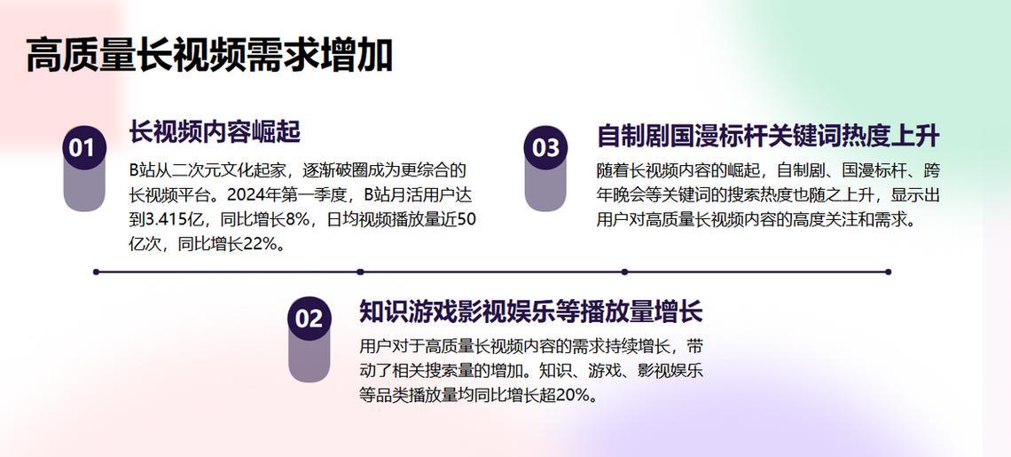 B站资源搜索时应使用哪些关键词？