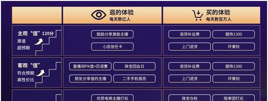 快手关键词名字和图片大全有哪些？如何选择？