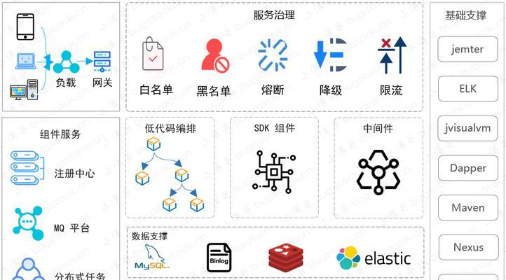 网站关键词用什么分隔？分隔符的选择对SEO有何影响？