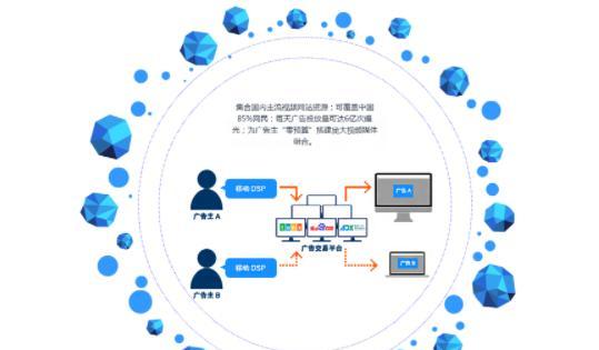 网站优化工作通常需要多长时间才能完成？