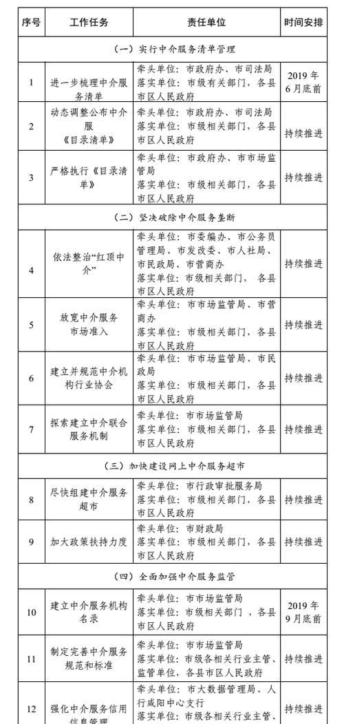 咸阳企业网站优化怎么样？如何评估优化效果？