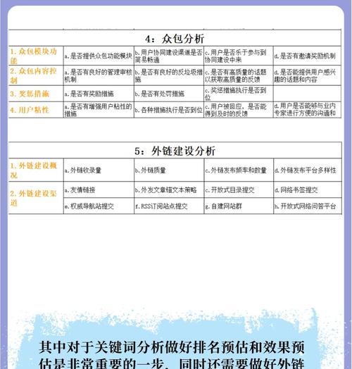 如何优化网站设置以提升用户体验？