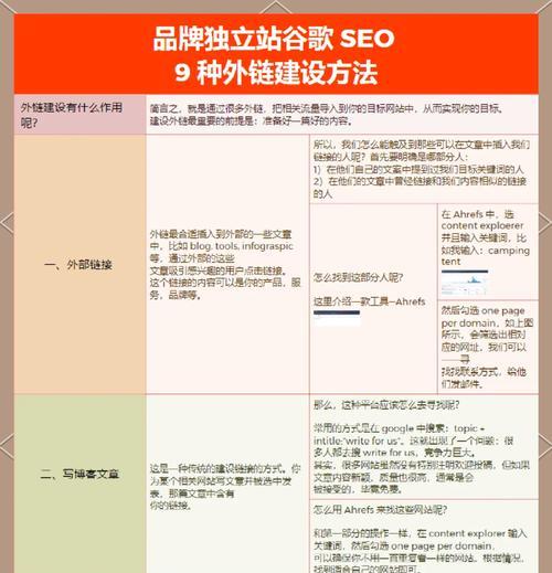 谷歌优化主要负责哪些工作？它如何影响网站流量？