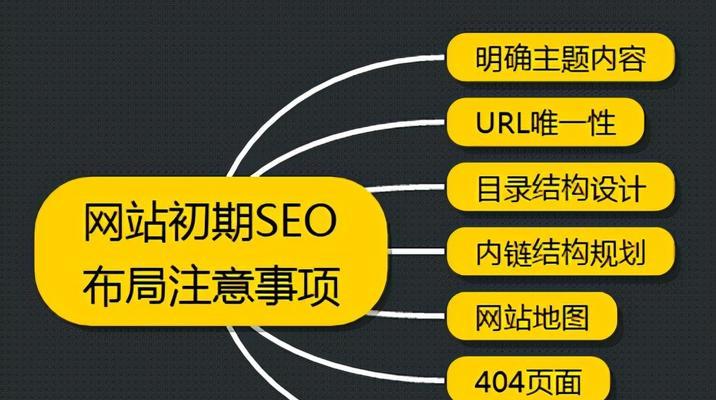 网站搜索的关键词是什么？如何提高网站的搜索量？